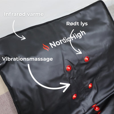 Infrarød Varmemåtte m. Massage