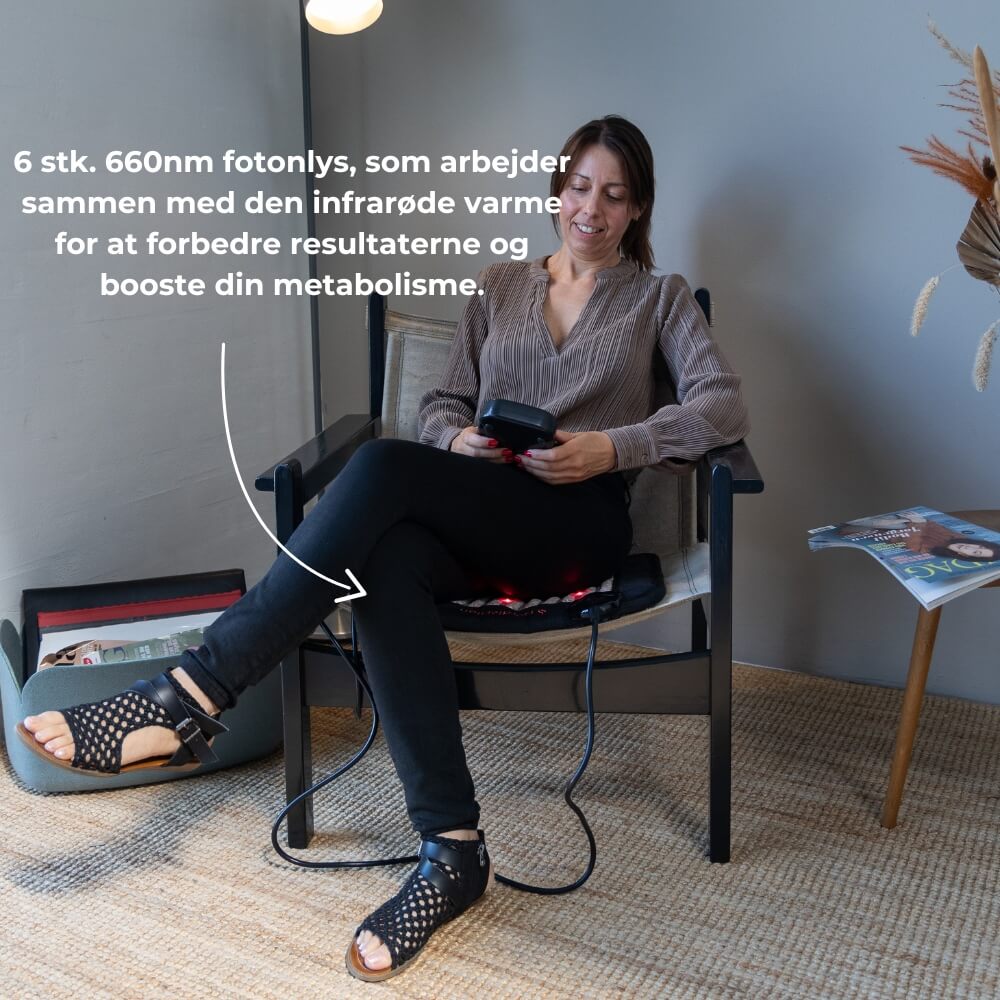 Infrarød Varmehynde Pro
