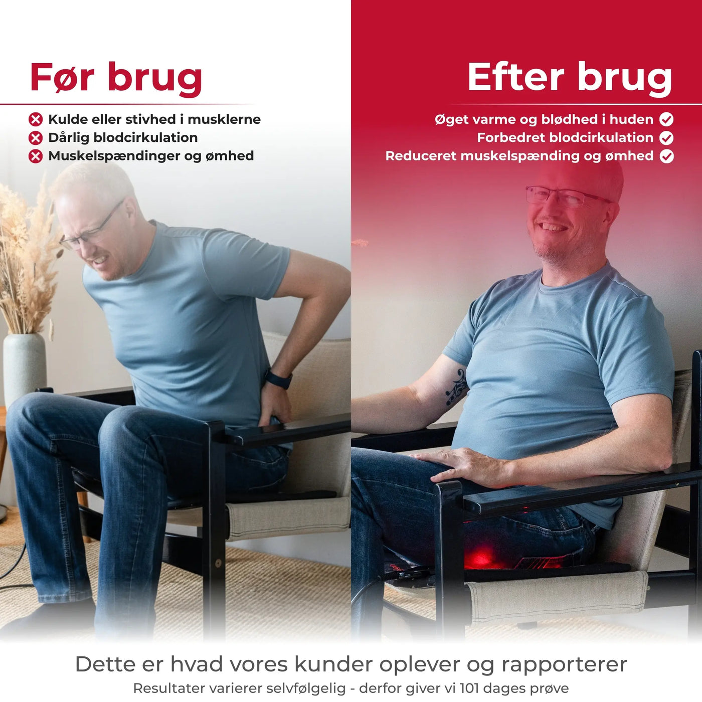Infrarød Varmehynde Pro