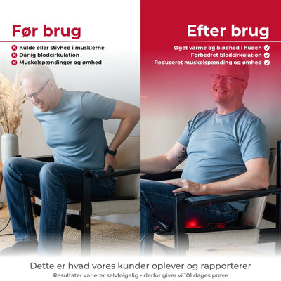 Infrarød Varmehynde Pro
