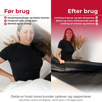 Infrarød Saunatæppe - Pro 3-zone