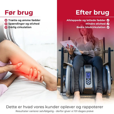 Fodmassager Pro+