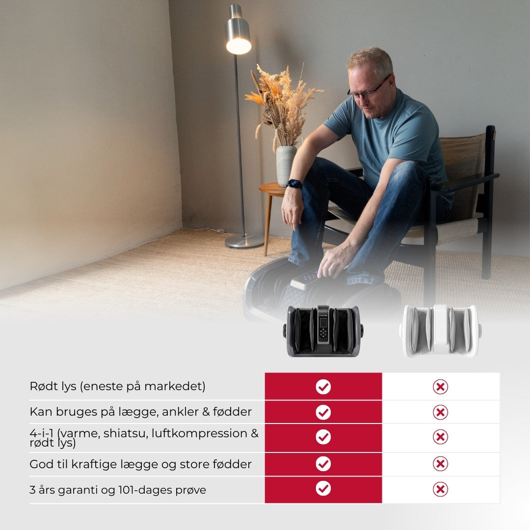 Fodmassager Pro+