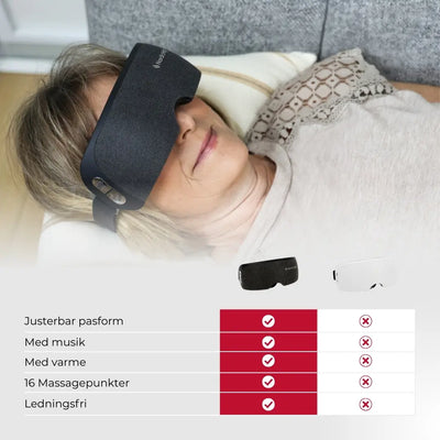 Øjenmassager Pro m. Varme