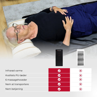 Infrarød Varmemåtte m. Massage