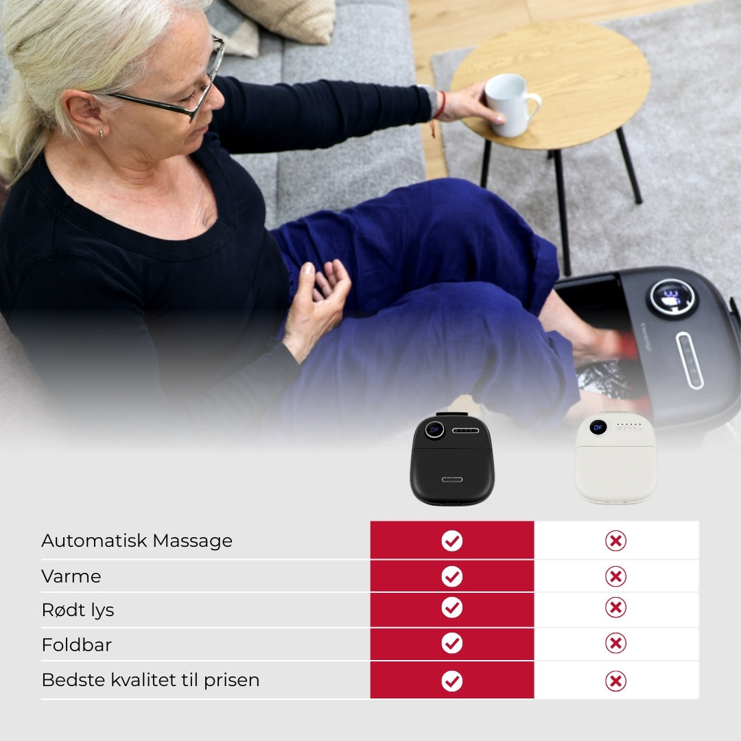 Fodspa Pro m. Varme & Massage