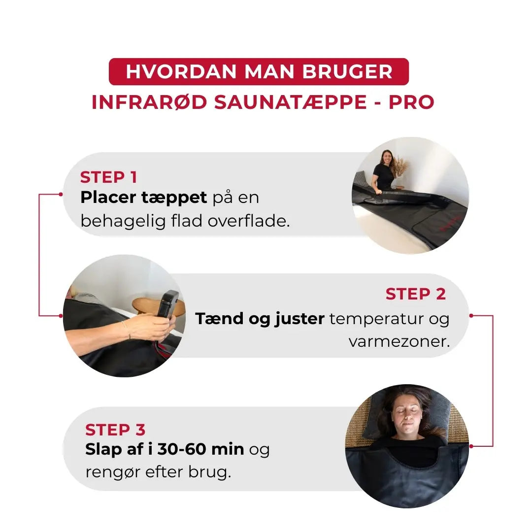 Hvordan man bruger et Saunatæppe