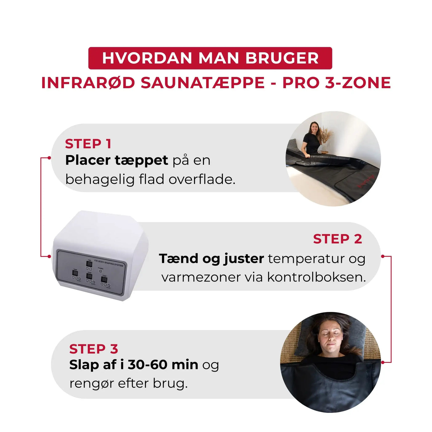 Infrarød Saunatæppe - Pro 3-zone