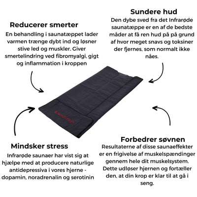 Fordelene ved et infrarødt saunatæppe