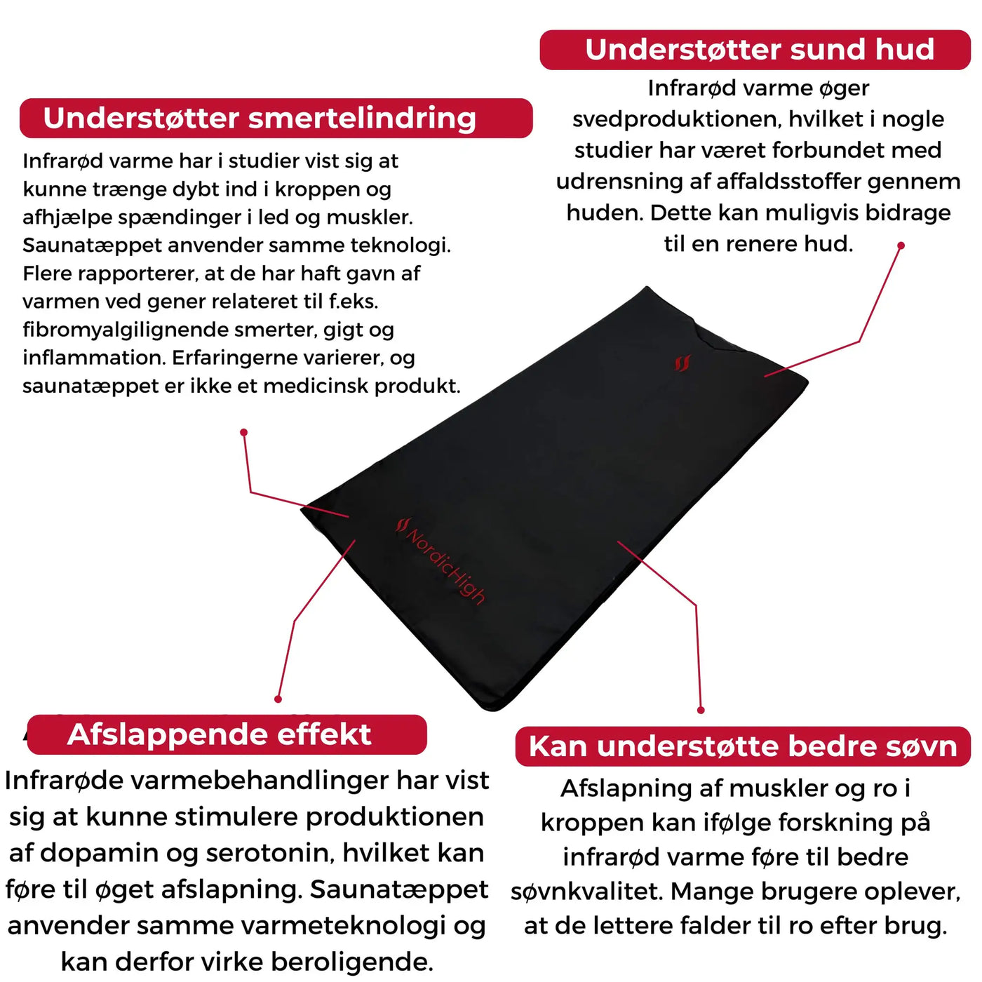 Fordele ved et Saunatæppe