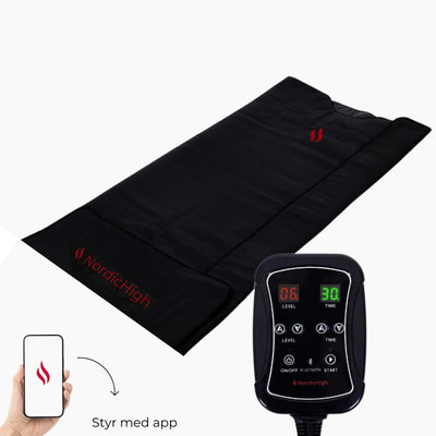 Saunatæppe med velcro set fra oven