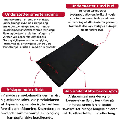 Infrarød Saunatæppe - Pro 3-zone