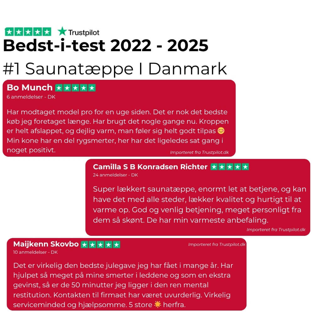 Infrarød Saunatæppe - Pro 3-zone
