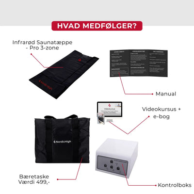 Infrarød Saunatæppe - Pro 3-zone
